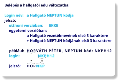 Belépés a hallgatói edu változatba:  Login név:	a Hallgató NEPTUN kódja jelszó: otthoni verzióban:	EKKE egyetemi verzióban: 		a Hallgató vezetéknevének első 3 karaktere + Hallgató NEPTUN kódjának első 3 karaktere  például:	HORVÁTH PÉTER, NEPTUN kód: NKPH12 login:		NKPH12  jelszó:	HORNKP